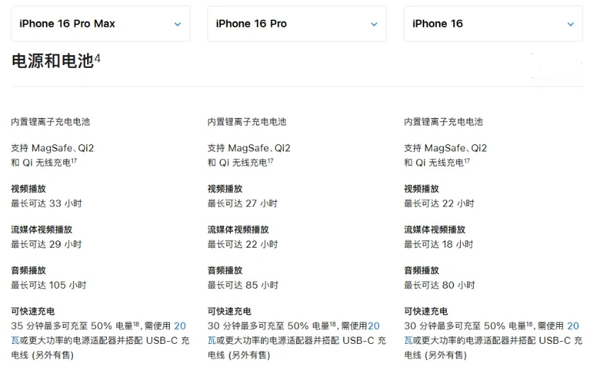 赫山苹果手机维修分享 iPhone 16 目前实测充电峰值功率不超过 39W 